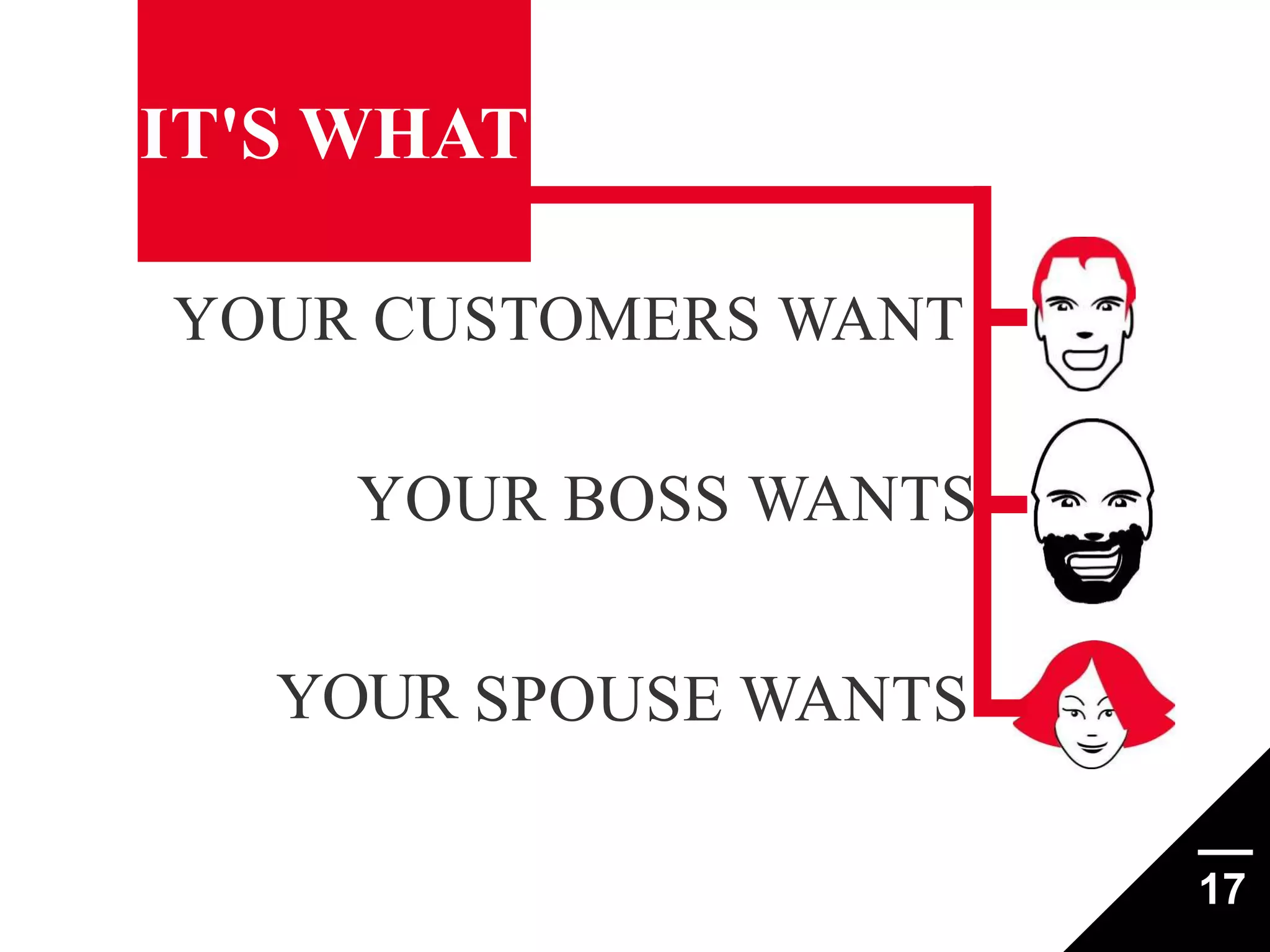 IT'S WHAT
YOUR CUSTOMERS WANT

YOUR BOSS WANTS

YOUR SPOUSE WANTS
17

 