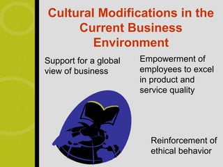 Cultural Modifications in the
     Current Business
        Environment
Support for a global   Empowerment of
view of business       employees to excel
                       in product and
                       service quality




                         Reinforcement of
                         ethical behavior
 