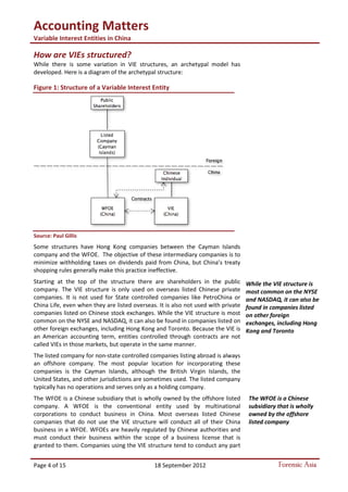 Accounting Matters
Variable Interest Entities in China
Page 4 of 15 18 September 2012 Forensic Asia
How are VIEs structured?
While there is some variation in VIE structures, an archetypal model has
developed. Here is a diagram of the archetypal structure:
Figure 1: Structure of a Variable Interest Entity
Source: Paul Gillis
Some structures have Hong Kong companies between the Cayman Islands
company and the WFOE. The objective of these intermediary companies is to
minimize withholding taxes on dividends paid from China, but China’s treaty
shopping rules generally make this practice ineffective.
Starting at the top of the structure there are shareholders in the public
company. The VIE structure is only used on overseas listed Chinese private
companies. It is not used for State controlled companies like PetroChina or
China Life, even when they are listed overseas. It is also not used with private
companies listed on Chinese stock exchanges. While the VIE structure is most
common on the NYSE and NASDAQ, it can also be found in companies listed on
other foreign exchanges, including Hong Kong and Toronto. Because the VIE is
an American accounting term, entities controlled through contracts are not
called VIEs in those markets, but operate in the same manner.
The listed company for non-state controlled companies listing abroad is always
an offshore company. The most popular location for incorporating these
companies is the Cayman Islands, although the British Virgin Islands, the
United States, and other jurisdictions are sometimes used. The listed company
typically has no operations and serves only as a holding company.
The WFOE is a Chinese subsidiary that is wholly owned by the offshore listed
company. A WFOE is the conventional entity used by multinational
corporations to conduct business in China. Most overseas listed Chinese
companies that do not use the VIE structure will conduct all of their China
business in a WFOE. WFOEs are heavily regulated by Chinese authorities and
must conduct their business within the scope of a business license that is
granted to them. Companies using the VIE structure tend to conduct any part
While the VIE structure is
most common on the NYSE
and NASDAQ, it can also be
found in companies listed
on other foreign
exchanges, including Hong
Kong and Toronto
The WFOE is a Chinese
subsidiary that is wholly
owned by the offshore
listed company
 
