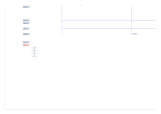 A12
Start: Tue 06-02-24ID: 98
Finish: Mon 10-06-24
Dur: 90 days
Comp: 0%
A13
Start: Tue 29-08-23ID: 110
Finish: Mon 23-10-23
Dur: 40 days
Comp: 0%
A14
Start: Tue 09-01-24ID: 114
Finish: Mon 27-05-24
Dur: 100 days
Comp: 0%
A15
Start: Wed 18-10-23
ID: 119
Finish: Mon 29-04-24
Dur: 139 days
Comp: 0%
A16
Start: Tue 29-08-23ID: 126
Finish: Mon 13-05-24
Dur: 185 days
Comp: 0%
Set equipment mechanical room
Start: Tue 29-08-23 ID: 127
Finish: Mon 11-09-23Dur: 2 wks
Res:
A17
Start: Tue 12-03-24ID: 132
Finish: Mon 17-06-24
Dur: 70 days
Comp: 0%
A18
Start: Tue 02-05-23ID: 137
Finish: Mon 24-06-24
Dur: 299 days
Comp: 0%
BT20CIV038
Milestone Date: Tue 02-05-23
ID: 144
DIVYANSH
Milestone Date: Tue 02-05-23
ID: 145
KUMAR
Milestone Date: Tue 02-05-23
ID: 146
SINGH
Milestone Date: Tue 02-05-23
ID: 147
BT20CIV038
Page 2
 