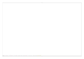 Critical Noncritical Critical Milestone Milestone Critical Summary Summary Critical Inserted Inserted Critical Marked Marked Critical External External Project Summary Highlighted Critical Highlighted Noncritical
BT20CIV038
Page 7
Project: DIVYANSH
Date: Tue 18-04-23
 