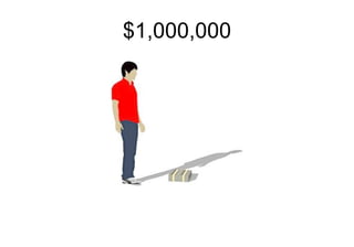 $1,000,000 Post Carbon Institute 