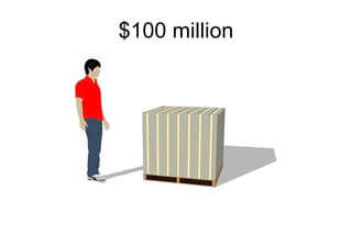 $100 million Post Carbon Institute 