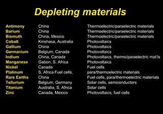 Depleting materials   Antimony China Thermoelectric/paraelectric materials Barium   China   Thermoelectric/paraelectric materials Bismuth China, Mexico  Thermoelectric/paraelectric materials Cobalt Kinshasa, Australia Photovoltaics Gallium China Photovoltaics Germanium Belgium, Canada Photovoltaics Indium China, Canada Photovoltaics, thermo/paraelectric mat’ls Manganese Gabon, S. Africa Photovoltaics Nickel Canada Fuel cells Platinum   S. Africa Fuel cells,  para/thermoelectric materials Rare Earths China Fuel cells, para/thermoelectric materials  Tellurium Belgium, Germany Solar cells, semiconductors Titanium Australia, S. Africa Solar cells Zinc Canada, Mexico Photovoltaics, fuel cells 