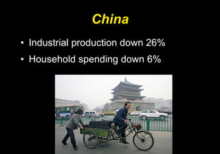 China Industrial production down 26% Household spending down 6% 