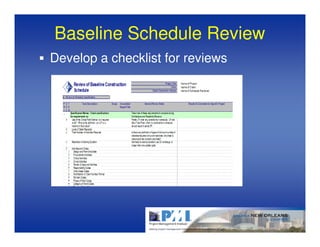 Baseline Schedule Review
Develop a checklist for reviews
 