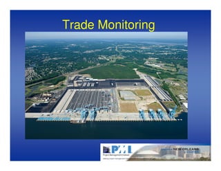 Trade Monitoring
 