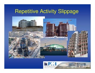 Repetitive Activity Slippage
 
