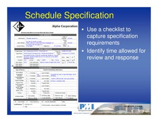 Schedule Specification
               Use a checklist to
               capture specification
               requirements
               Identify time allowed for
               review and response
 