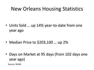New Orleans Housing Statistics

• Units Sold … up 14% year-to-date from one
  year ago

• Median Price to $203,100 … up 2%...