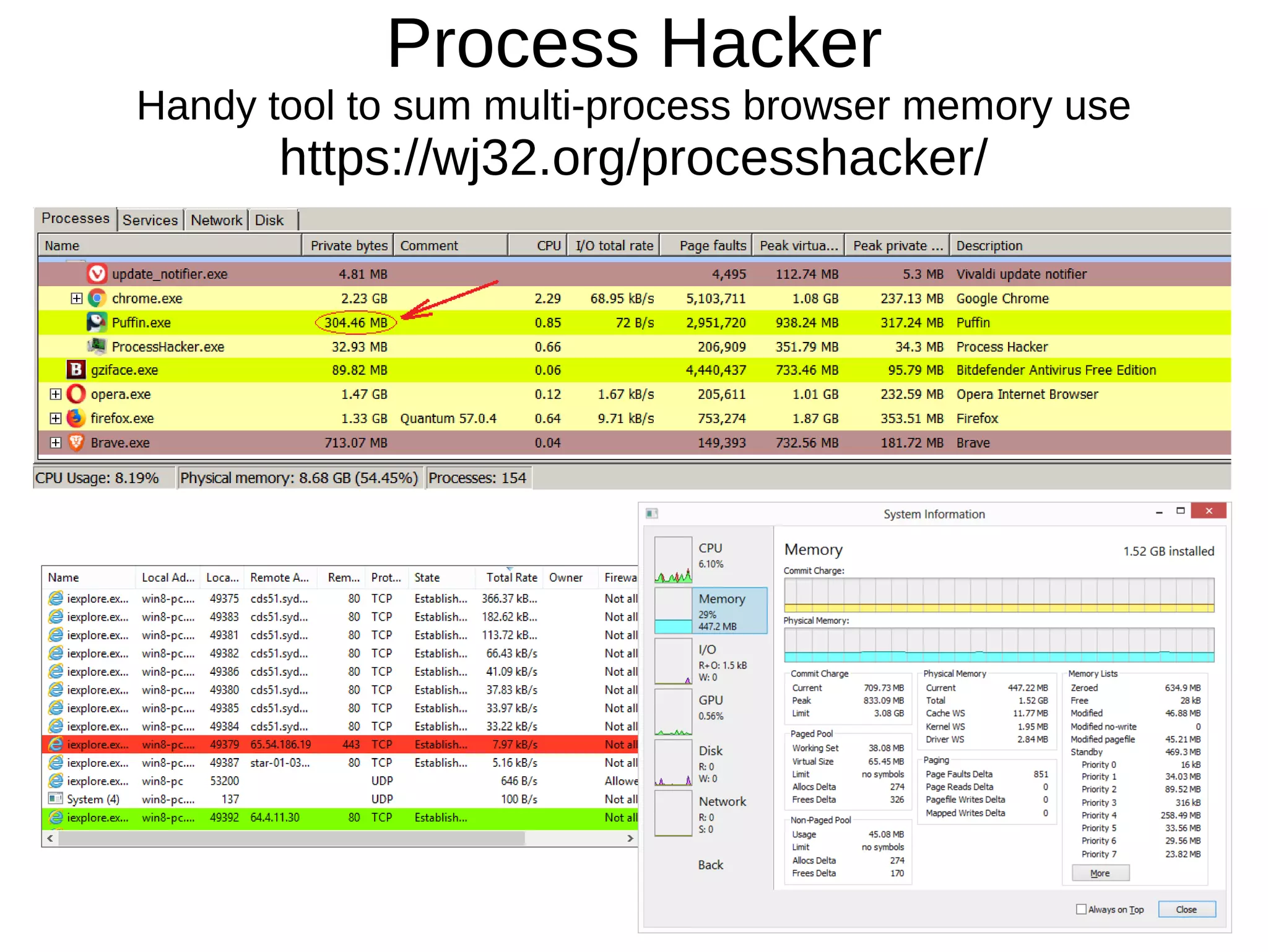 Process Hacker
Handy tool to sum multi-process browser memory use
https://wj32.org/processhacker/
 