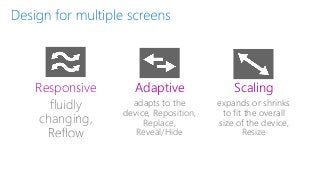 Responsive
fluidly
changing,
Adaptive
adapts to the
device, Reposition,
Replace,
Reveal/Hide
Scaling
expands or shrinks
to fit the overall
size of the device,
Resize
 