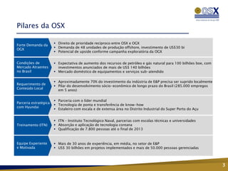 Pilares da OSX

                        Direito de prioridade recíproco entre OSX e OGX
Forte Demanda da
                        Demanda de 48 unidades de produção offshore, investimento de US$30 bi
OGX
                        Potencial de upside conforme campanha exploratória da OGX


Condições de            Expectativa de aumento dos recursos de petróleo e gás natural para 100 bilhões boe, com
Mercado Atraentes        investimentos anunciados de mais de US$ 140 bilhões
no Brasil               Mercado doméstico de equipamentos e serviços sub-atendido

                        Aproximadamente 70% do investimento da indústria de E&P precisa ser suprido localmente
Requerimento de
                        Pilar do desenvolvimento sócio-econômico de longo prazo do Brasil (285.000 empregos
Conteúdo Local
                         em 5 anos)


                        Parceria com o líder mundial
Parceria estratégica
                        Tecnologia de ponta e transferência de know-how
com Hyundai
                        Estaleiro com escala e de extensa área no Distrito Industrial do Super Porto do Açu


                        ITN – Instituto Tecnológico Naval, parcerias com escolas técnicas e universidades
Treinamento (ITN)       Absorção e aplicação de tecnologia coreana
                        Qualificação de 7.800 pessoas até o final de 2013



Equipe Experiente       Mais de 30 anos de experiência, em média, no setor de E&P
e Motivada              US$ 30 bilhões em projetos implementados e mais de 50.000 pessoas gerenciadas



                                                                                                                   3
 