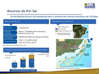 Recursos do Pré-Sal
                 As descobertas do pré-sal contribuirão para o aumento das reservas brasileiras até 100 Bboe

   Recursos do Pré-sal                                                               Área de Recursos do Pré-sal


                                                                                             Blocos Exploratórios
   Área Total                • 149,000 km2
                                                                                             Blocos da OGX
                                                                                             Campos de Petróleo e Gás
   Recursos                  • Aprox. 70 bilhões de boe adicionais                                                                           1
   Estimados                 (somente no pré-sal)                                            Reservatório do Pré-sal
                                                                                             (Petrobras/CNPE/ANP)
   Desenvolvimento
                             • Plataformas FPSO para águas profundas
   da Produção
                                                                                                                                                    1
                             • US$ 111 bi 2009-2020E
   Capex Necessário
                             • US$ 33 bi 2010-2014E
Fonte: Petrobras (atualizado em Junho 2011)                                                                                                  Bacia do
                                                                                                                                             Espírito
                                                                                                                           Super             Santo
                                                                                                                    Porto do Açu
   Produção Local Estimada da Petrobras ( milhares de bpd )
                                                                  Fonte: Petrobras
                                                  3.950                                                                                  Bacia de
                                                              (atualizado em Junho
      Excluindo pré-sal                                                                                                                  Campos
                                                                            2011)
                                                  1.078
      Pre Salt                     2.980
                                    241
                   2.100                          2.872
                                   2.739
                   2.100                                                                                                   Bacia de Santos

                    2010           2014           2020                                    Fonte: Petrobras – apresentação da empresa
                 Investimentos da Petrobras: US$111 bilhões
                                                                                                                                                        7
 