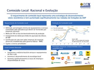Conteúdo Local: Racional e Evolução
        O requerimento de conteúdo local representa uma estratégia de desenvolvimento
     sócio-econômico e tem aumentado significativamente nas rodadas de licitações da ANP

 Requerimento de Conteúdo Local                                Evolução do Conteúdo Local

                                                                                                     89%
                                                                                               86%                                 84%
 Definição: porcentagem mínima de equipamentos e serviços          Fase de Exploração                     81%
                                                                                                                            77%
  contratados pela operadora que devem ser fornecidos por           Fase de Desenvolvimento
                                                                                                     86%
  empresas nacionais                                                                           79%                                 79%
                                                                                     54%                   74%
 Média de 70% na fase de desenvolvimento de produção                                                                       69%
                                                                        48%
 Componente do edital para leilão de aquisição dos blocos                     40%
  de E&P
                                                               27%      42%                          Fonte: ANP
 Certificação de cada item pelas empresas de inspeção                                   39%
                                                                                                     Obs. (1) A 8a rodada de licitações
  (diretrizes estabelecidas pelo governo federal – MME)        25%             28%                   da ANP ainda está em discussão

 Sujeito a severas penalidades                                1º       2º      3º       4º    5º    6º     7º     8º (1)   9º     10º

                                                               Principais empresas comprometidas com o
 Local Content Rationale
                                                               conteúdo local

    Impulsiona a indústria local de serviços e equipamentos
     de óleo e gás
    Incentiva o desenvolvimento da tecnologia local
    Aumenta significativamente as taxas de emprego e
     disponibilidade de renda




                                                                                                                                          9
 
