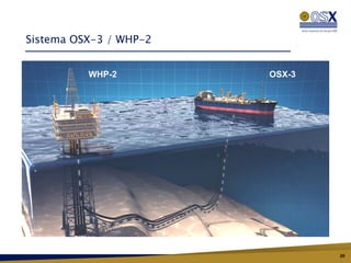 Sistema OSX-3 / WHP-2


          WHP-2         OSX-3




                                20
 