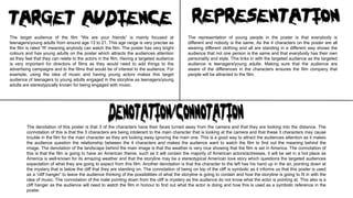 The representation of young people in the poster is that everybody is
different and nobody is the same. As the 4 characters on the poster are all
wearing different clothing and all are standing in a different way shows the
audience that not one person is the same and that everybody has their own
personality and style. This links in with the targeted audience as the targeted
audience is teenagers/young adults. Making sure that the audience are
aware of the differences in the characters ensures the film company that
people will be attracted to the film.
The target audience of the film “We are your friends” is mainly focused at
teenagers/young adults from around age 13 to 21. This age range is very precise as
the film is rated “R’ meaning anybody can watch the film. The poster has very bright
colours and has young adults on the poster which attracts the audiences attention
as they feel that they can relate to the actors in the film. Having a targeted audience
is very important for directors of films as they would need to add things to the
advertising campaigns and to the films that would be of interest to the audience. For
example, using the idea of music and having young actors makes this target
audience of teenagers to young adults engaged in the storyline as teenagers/young
adults are stereotypically known for being engaged with music.
The denotation of this poster is that 3 of the characters have their faces turned away from the camera and that they are looking into the distance. The
connotation of this is that the 3 characters are being intolerant to the main character that is looking at the camera and that these 3 characters may cause
trouble in the film for the main character as they are looking away ignoring the main one. This is a good way to attract the audiences attention as it makes
the audience question the relationship between the 4 characters and makes the audience want to watch the film to find out the meaning behind the
image. The denotation of the landscape behind the main image is that the weather is very nice showing that the film is set in America. The connotation of
this is that the film is going to have an American theme, such as it will contain the majority of American actors/actresses, it will be set in a hot place as
America is well-known for its amazing weather and that the storyline may be a stereotypical American love story which questions the targeted audiences
expectation of what they are going to expect from this film. Another denotation is that the character to the left has his hand up in the air, pointing down at
the mystery that is below the cliff that they are standing on. The connotation of being on top of the cliff is symbolic as it informs us that this poster is used
as a “cliff hanger” to leave the audience thinking of the possibilities of what the storyline is going to contain and how the storyline is going to fit in with the
idea of music. The connotation of the male pointing down from the cliff is mystery as the audience do not know what the actor is pointing at. This also is a
cliff hanger as the audience will need to watch the film in honour to find out what the actor is doing and how this is used as a symbolic reference in the
poster.
 