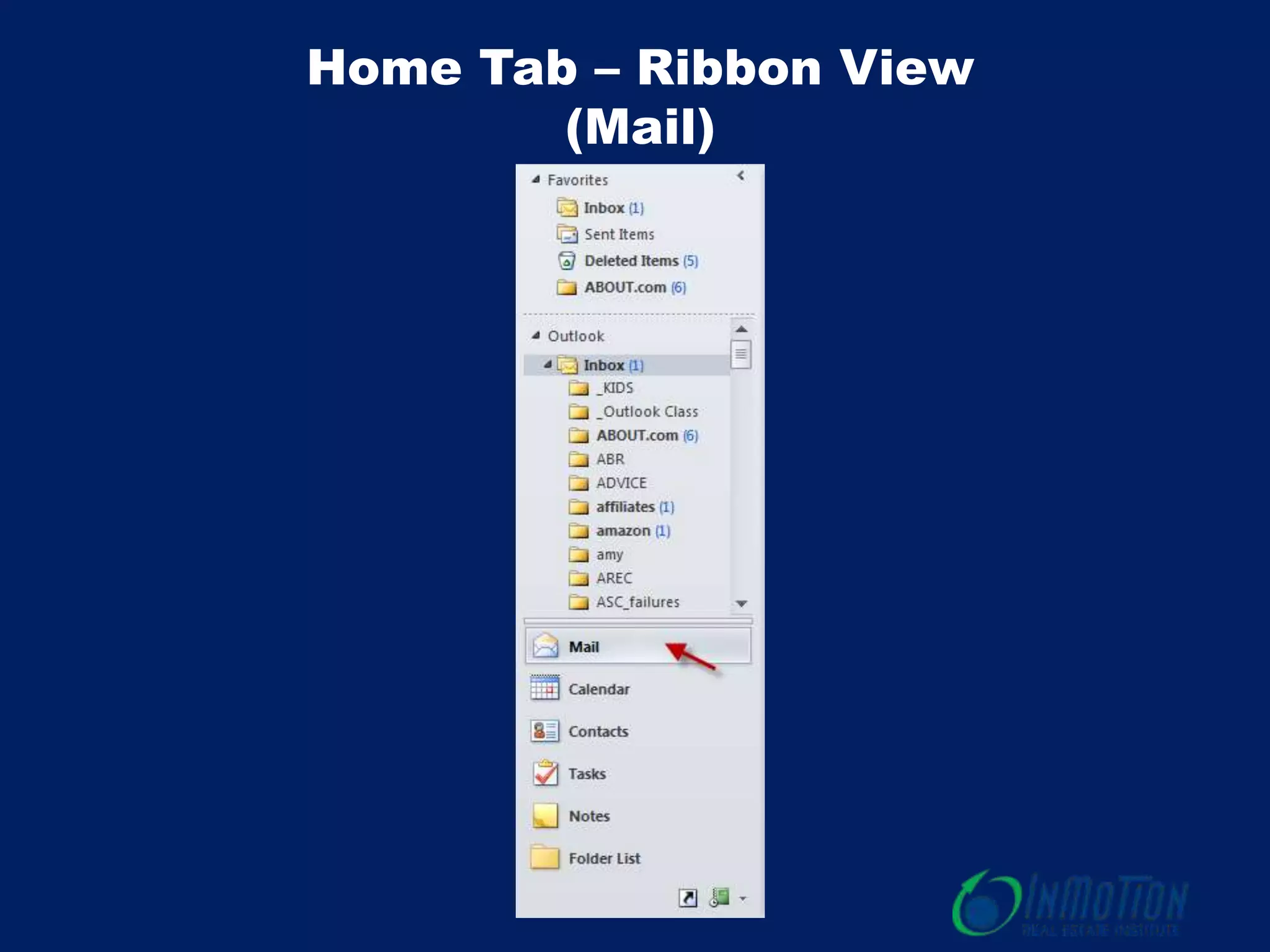 Home Tab – Ribbon View
(Mail)