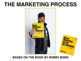 THE MARKETING PROCESS
BASED ON THE BOOK BY BOBBY BORG
 