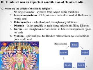 III. Hinduism was an important contribution of classical India.
A. What are the beliefs of the Hindu religion?
1. No single founder – evolved from Aryan Vedic traditions
2. Interconnectedness of life; Atman = individual soul; & Brahman =
world soul
3. Reincarnation – rebirth of soul through many lifetimes
4. Dharma – duties specific to each caste; pride in fulfilling Dharma
5. Karma – all thoughts & actions result in future consequences (good
or bad)
6. Moksha – spiritual goal for Hindus; release from cycle of rebirth;
join world soul
Birth
Death
RebirthDeath
Rebirth
Reincarnation
 