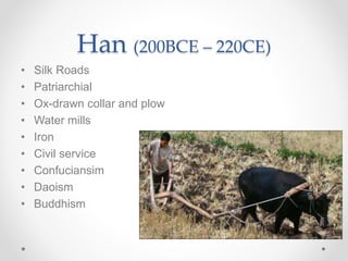 Han (200BCE – 220CE)
• Silk Roads
• Patriarchial
• Ox-drawn collar and plow
• Water mills
• Iron
• Civil service
• Confuciansim
• Daoism
• Buddhism
 