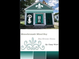 Assignment: final project DEBEAUFORT