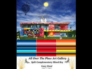 Assignment: final project DEBEAUFORT