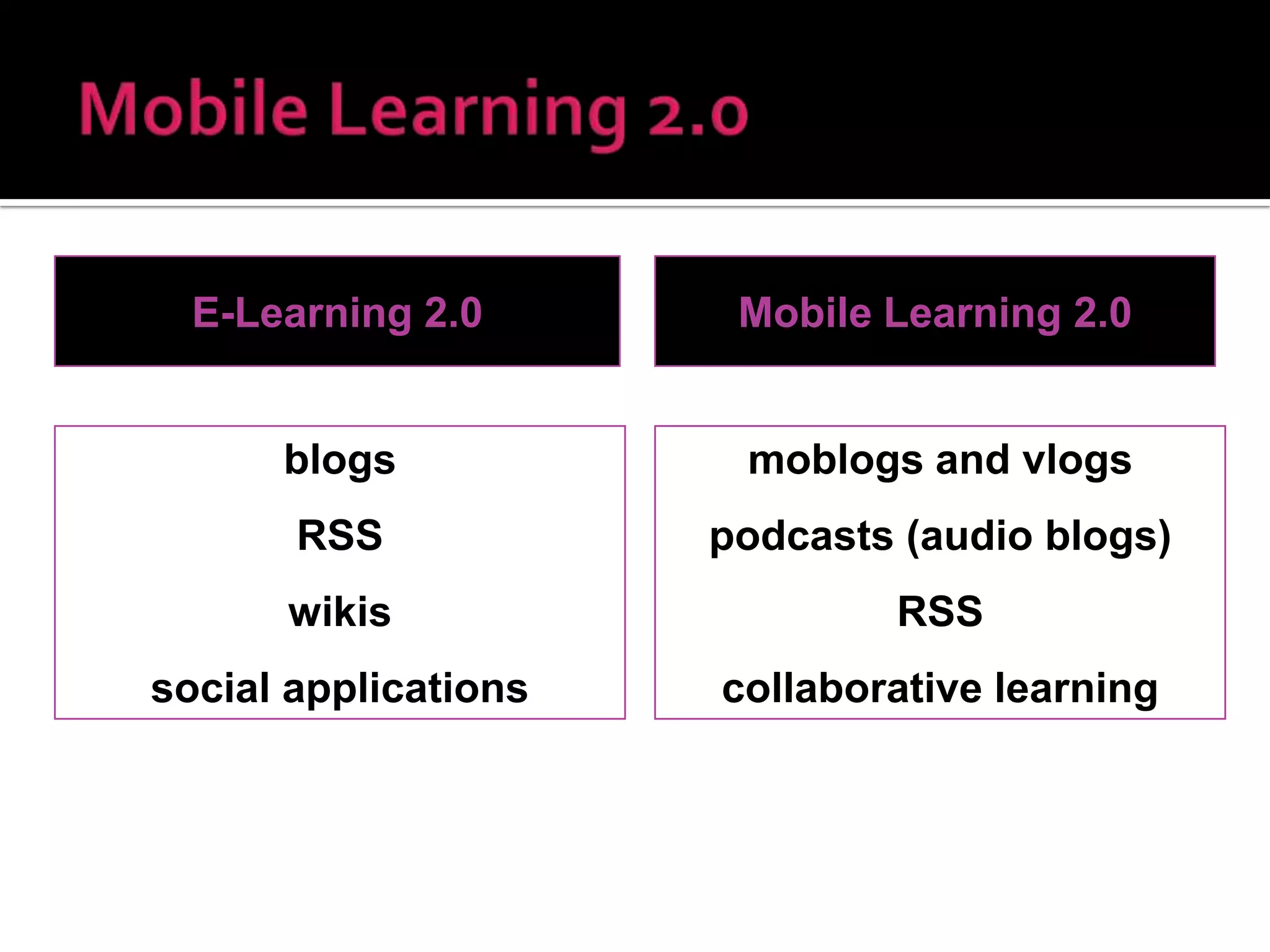 Mobile phones opened up the concept of  wireless learning “ Learning has moved from the classroom onto your desktop  and into your pocket” Always on Always on you Independent of time and   space WifFi Mobile learning  originally referred to the use of laptop computers, which freed learners from the desktop Pocket PCs and other devices  used for   learning purposes led to the term  handheld learning 
