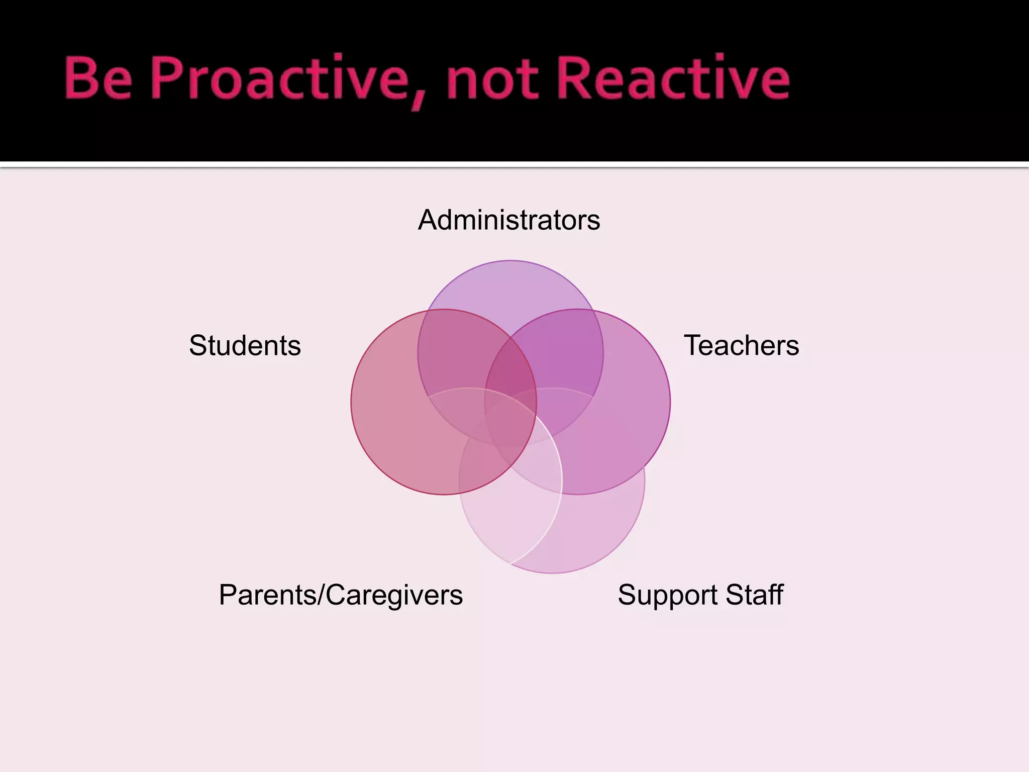 Using communication technologies such as email, cell phones, chat rooms, instant messaging, blogs, or defamatory personal websites to send or post repeated, deliberate, cruel and harmful text or images  (Shek, 2004; Belsey, www.cyberbullying.ca) 