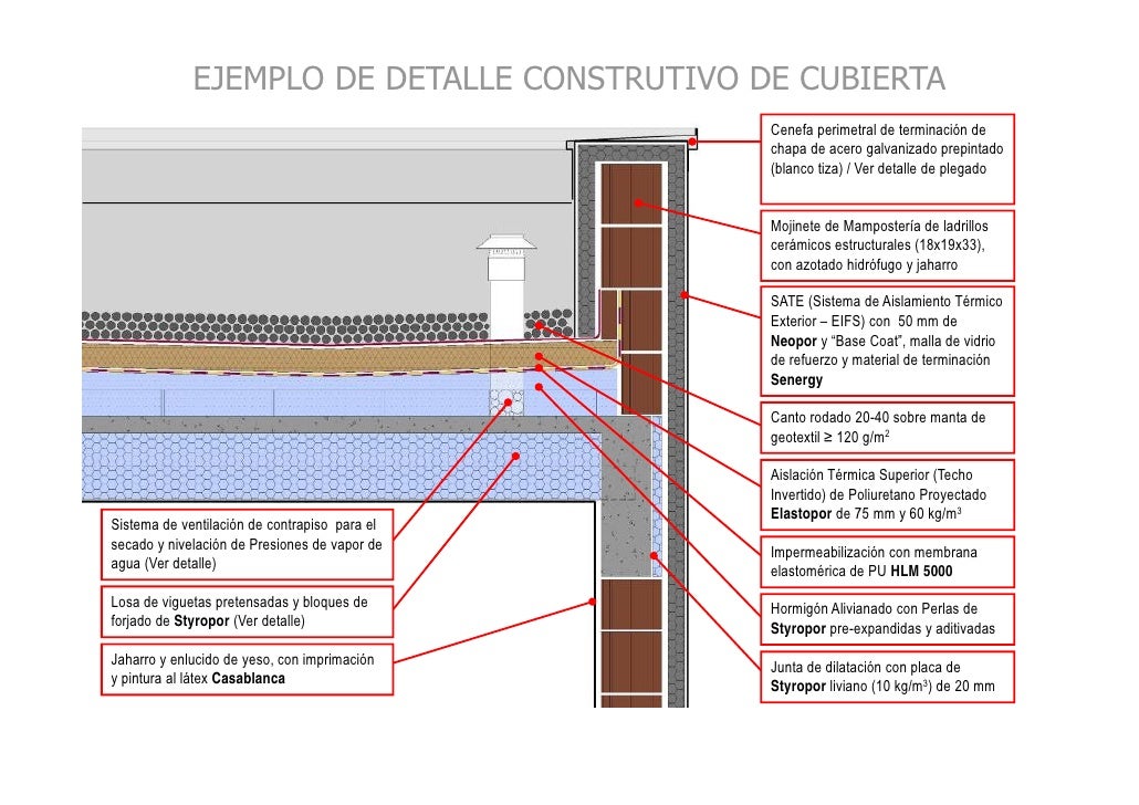 Workshop 2010- Eficiencia Energetica en la Construccion