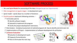 Paper Delivery System New paper delivery system final | PPTX
