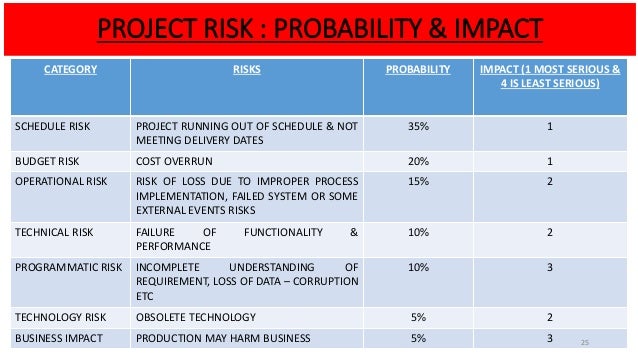 Role of hospital in healthcare delivery system image