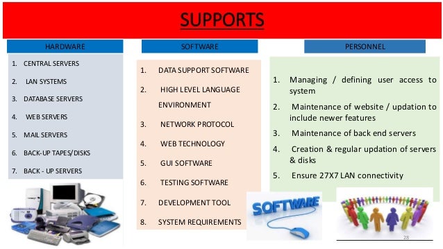 Healthcare delivery organizations picture