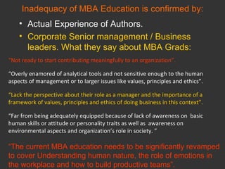 Inadequacy of MBA Education is confirmed by: Actual Experience of Authors. Corporate Senior management / Business leaders. What they say about MBA Grads: “ Not ready to start contributing meaningfully to an organization”. “ Overly enamored of analytical tools and not sensitive enough to the human aspects of management or to larger issues like values, principles and ethics”. “ Lack the perspective about their role as a manager and the importance of a framework of values, principles and ethics of doing business in this context”. “ Far from being adequately equipped because of lack of awareness on  basic human skills or attitude or personality traits as well as  awareness on environmental aspects and organization’s role in society. ” “ The current MBA education needs to be significantly revamped to cover Understanding human nature, the role of emotions in the workplace and how to build productive teams”. 