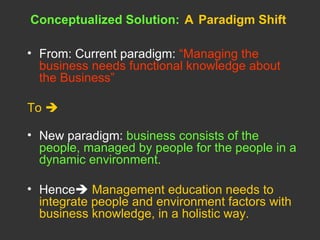 Conceptualized Solution:   A   Paradigm Shift   From: Current paradigm:  “Managing the business needs functional knowledge about the Business” To   New paradigm:   business consists of the people, managed by people for the people in a dynamic environment. Hence    Management education needs to integrate people and environment factors with business knowledge, in a holistic way.   