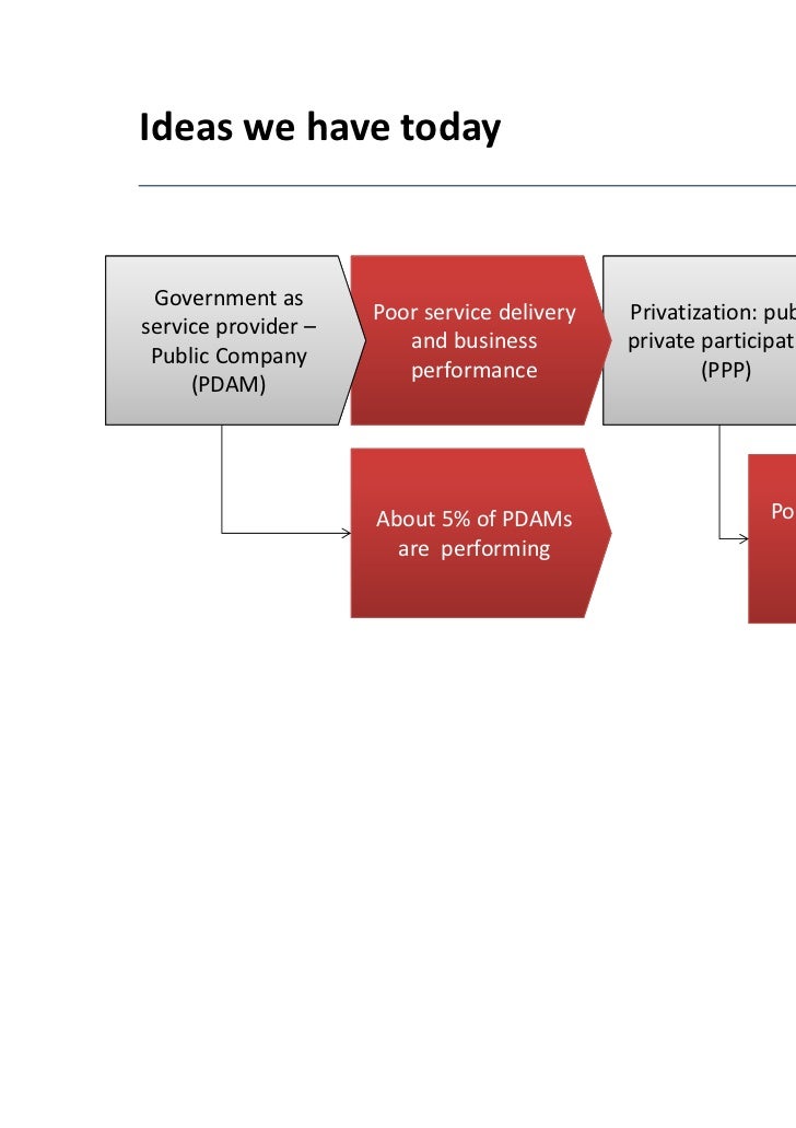 are the new paradigms in the It raises an equally important question in non-legal environments what is the new privacy paradigm. are the new paradigms in the It raises an equally important question in non-legal environments what is the new privacy paradigm.