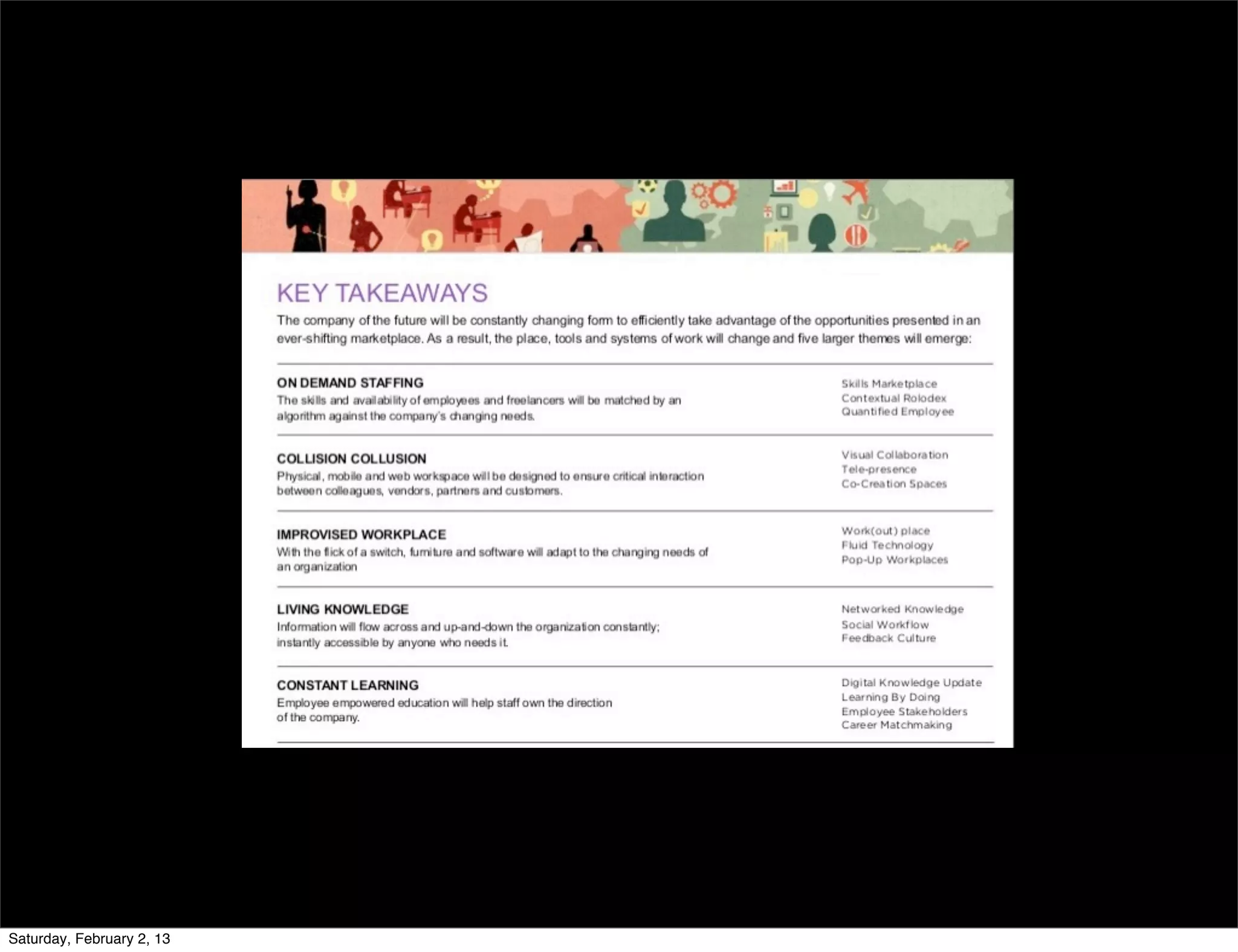 Saturday, February 2, 13
 