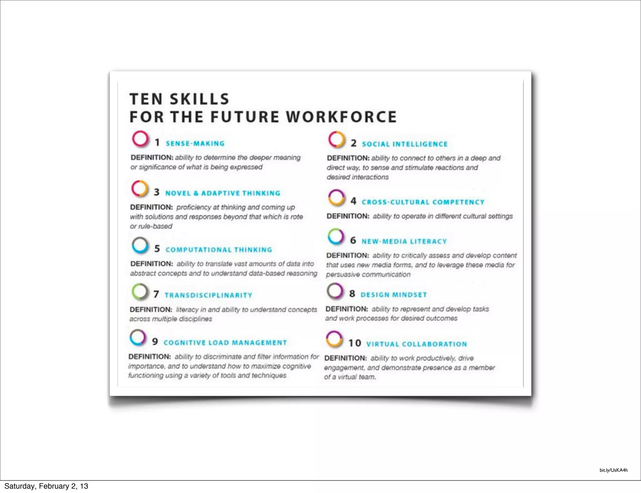 bit.ly/UsKA4h


Saturday, February 2, 13
 