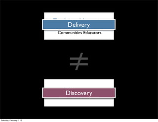Traditional Learning
                                 Delivery
                              Politicians, Parents,
                             Communities Educators




                                 ≠
                            Modern Learning
                               Discovery
                             Connected Learners




Saturday, February 2, 13
 