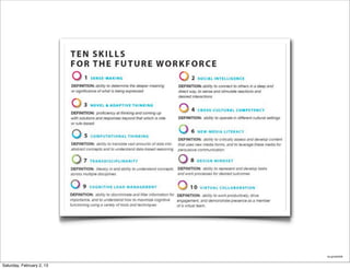 bit.ly/UsKA4h


Saturday, February 2, 13
 