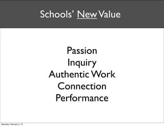 Schools’ New Value


                                Passion
                                Inquiry
                            Authentic Work
                             Connection
                             Performance

Saturday, February 2, 13
 