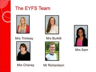 Mr RichardsonMrs Chaney
Mrs Sam
Mrs Burkitt
The EYFS Team
Mrs Thirlway
 