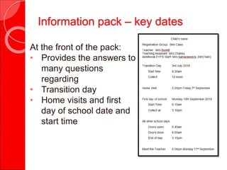 Information pack – key dates
At the front of the pack:
• Provides the answers to
many questions
regarding
• Transition day
• Home visits and first
day of school date and
start time
 