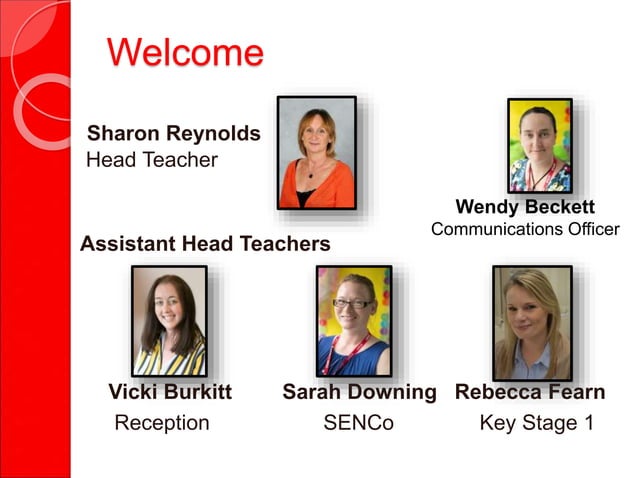 New Parents Presentation June 2019 | PPT
