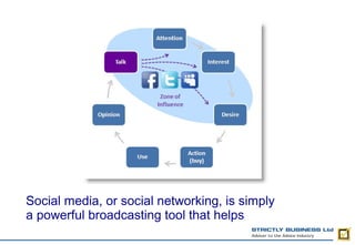 Social media, or social networking, is simply
a powerful broadcasting tool that helps
 