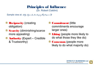 Principles of Influence
                                      (Dr. Robert Cialdini)
Sample view at: http : //y o utu. be /o q o p Cq 9 m e e Y


  Reciprocity (creating                                      Commitment (little
  obligation)                                                commitments encourage
  Scarcity (diminishing/scarce                               larger ones)
  more appealing)                                            Liking (people more likely to
  Authority (Expert – Credible                               do what those they like do)
  & Trustworthy)                                             Consensus (people more
                                                             likely to do what majority do)
 