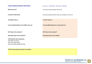 Unique Selling Proposition Worksheet                 how to say......My Brilliance! + My Passion! = YOUR gain


What do you do?                                      How would a customer describe what you do?
                                                      
                                                      
Customer's Alternatives                              Why would a potential customer choose your competitors in lieu of you?
                                                      
                                                      
The IDEAL Client is:                                 A "Good" Client is:
                                                      
                                                      
Your Key Differentiators for the IDEAL client are:   Your Key Differentiators for a Good client are:
                                                      
                                                      
                                                      
KEY Value to the customer?                           KEY Value to the customer?
                                                      
Secondary Value to the customer?                     Secondary Value to the customer
                                                      
THE Essential Value Proposition                       
what makes me unique...                               
what I do to create value...                          
how the customer benefits from that....               
                                                      


YOUR Unique Selling Proposition is therefore:         
                                                      
                                                      
                                                      
 