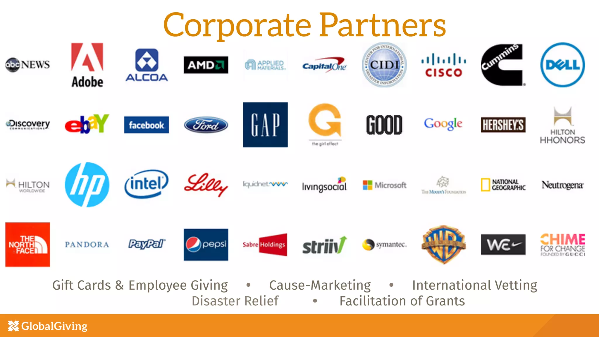 Corporate Partners
Gift Cards & Employee Giving Ÿ Cause-Marketing Ÿ International Vetting 

 

 
Disaster Relief 
 Ÿ Facilitation of Grants
 