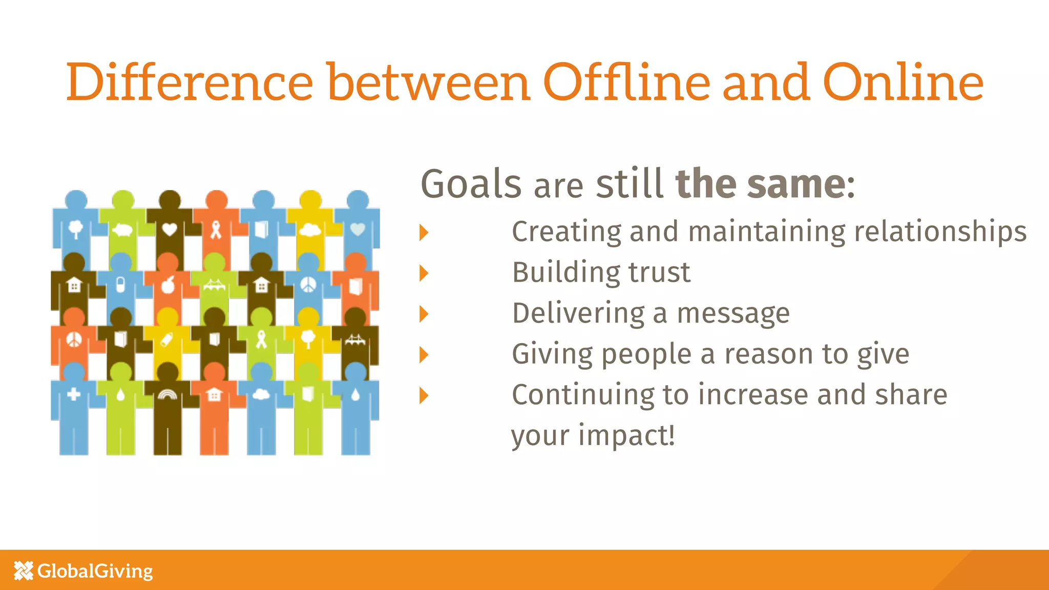Difference between Ofﬂine and Online
Goals are still the same:
  Creating and maintaining relationships
  Building trust
  Delivering a message
  Giving people a reason to give
  Continuing to increase and share 

 your impact!

 