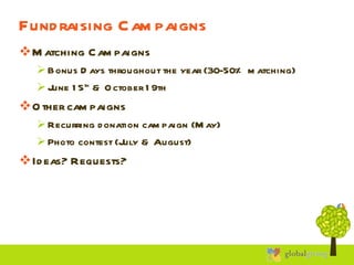 Nike Giving Program Learn more about Nike employee giving and GlobalGiving! | PPT